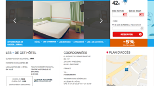 ibis Budget Bayonne